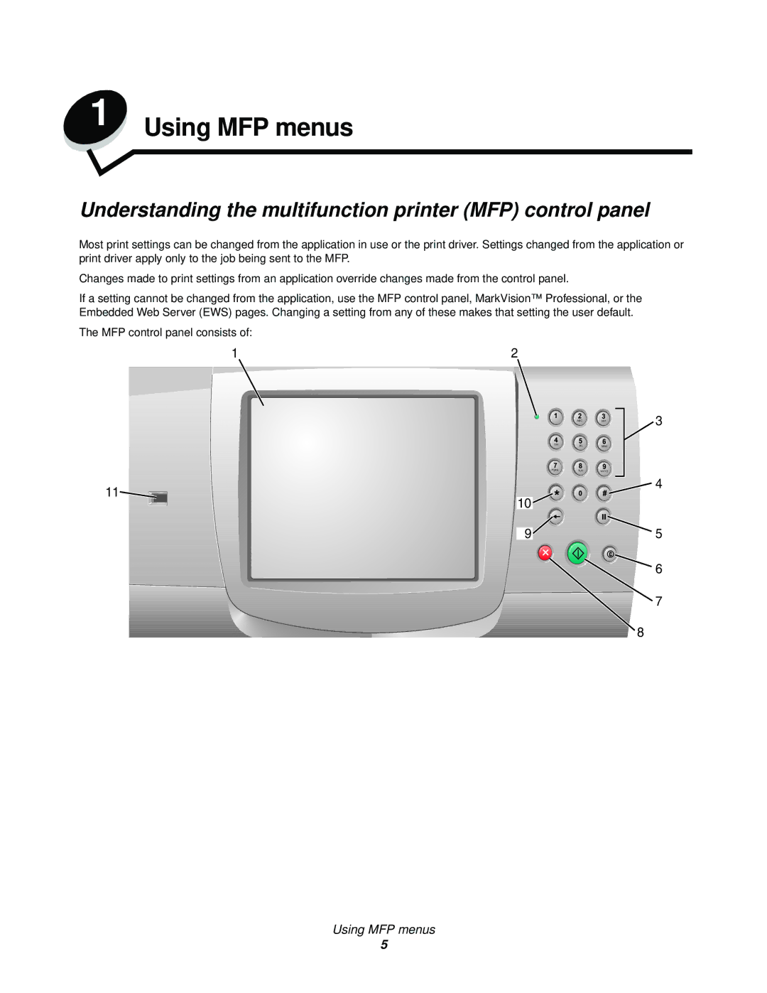 Lexmark X644E manual Using MFP menus, Understanding the multifunction printer MFP control panel 