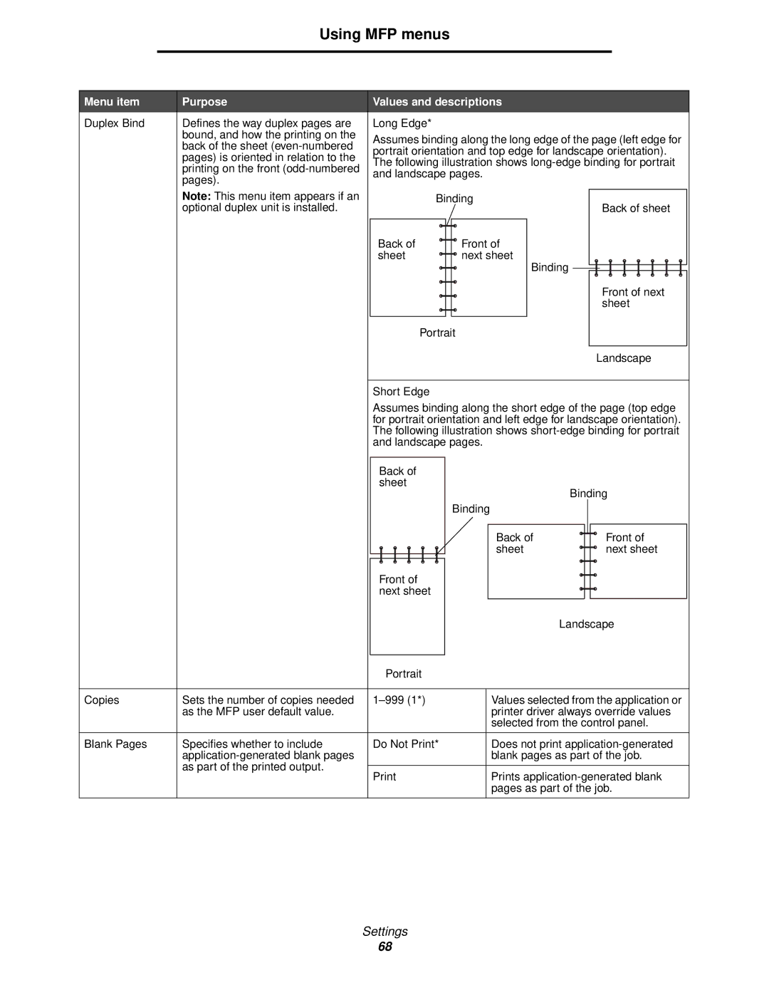 Lexmark X644E manual Back of the sheet even-numbered 