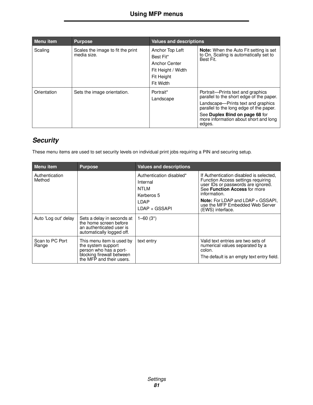 Lexmark X644E manual Security, Ntlm, See Function Access for more, Ldap + Gssapi 