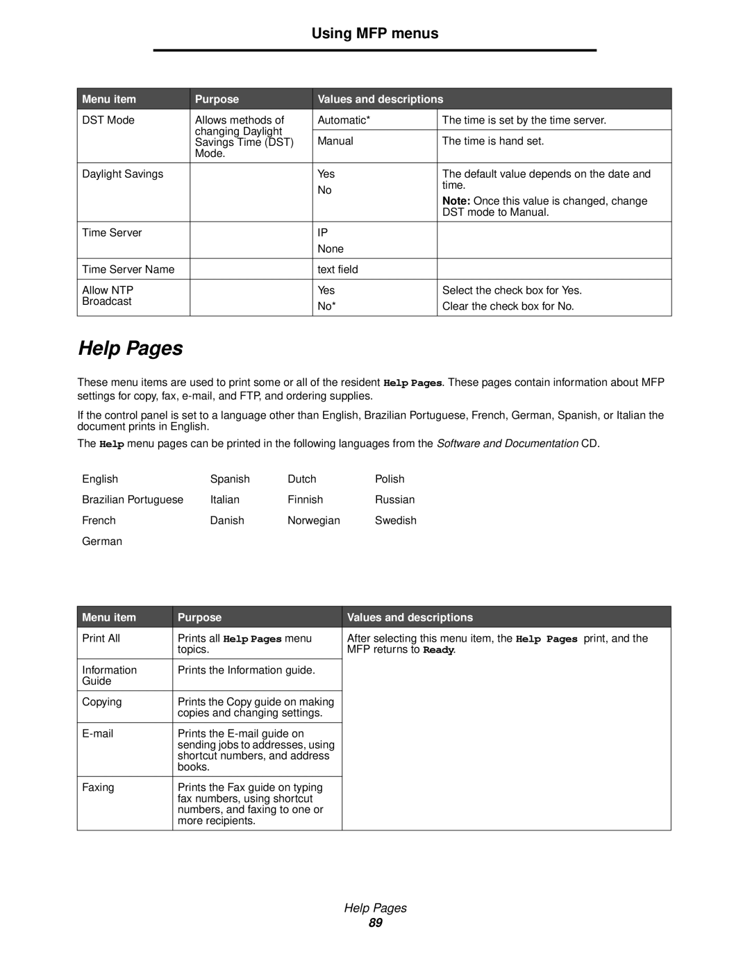 Lexmark X644E manual Help Pages 