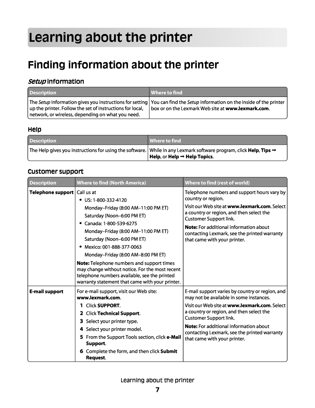 Lexmark X651 MFP, X652 MFP manual Learning abouttheprinter, Finding information about the printer, Setup information, Help 