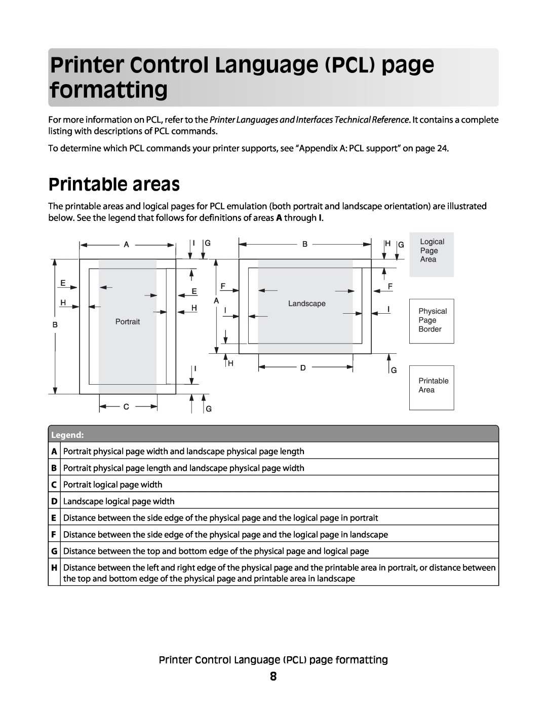 Lexmark X658 MFP, X652 MFP, X654 MFP, X651 MFP, X656 MFP manual Printer Control Language PCL page formatting, Printable areas 