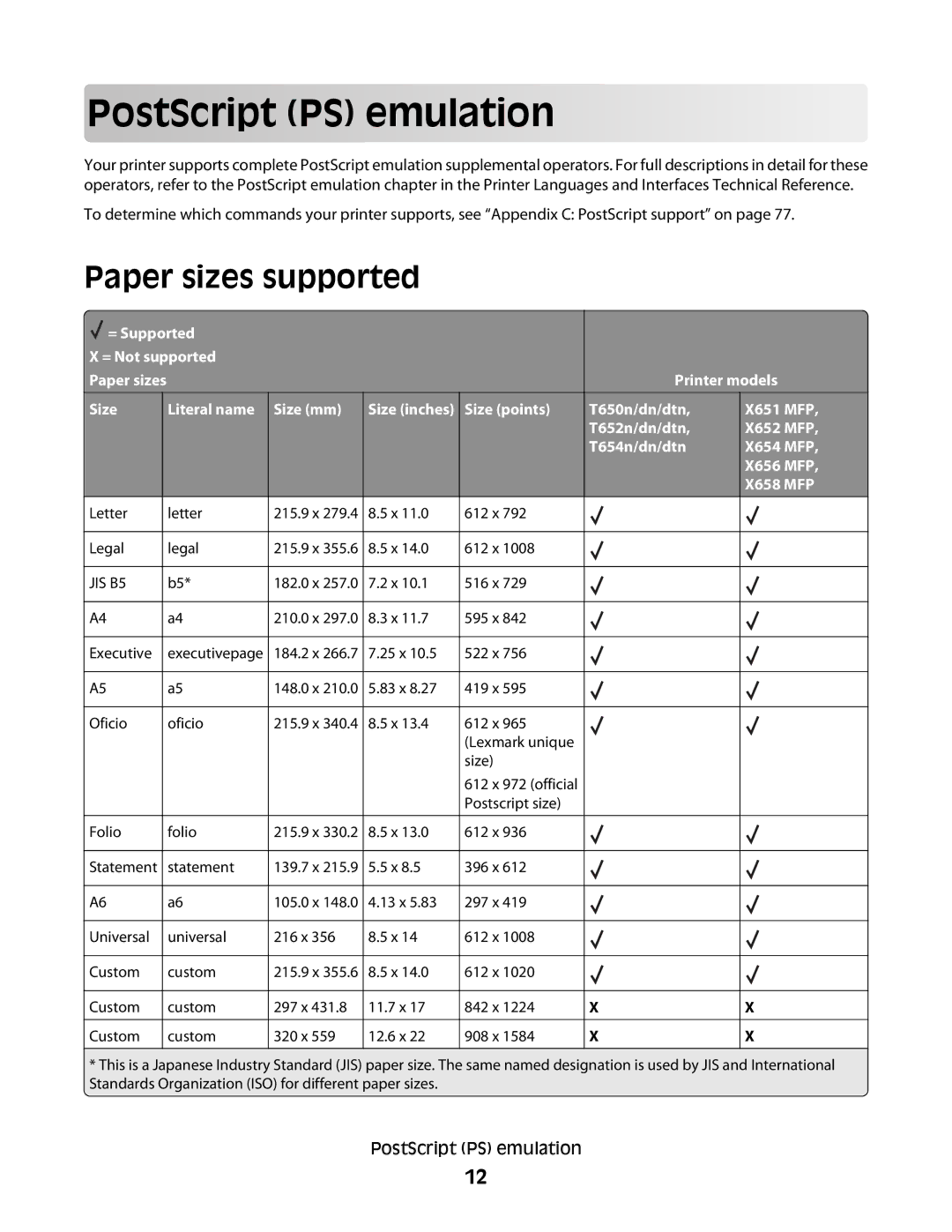 Lexmark X651 MFP manual PostS cript P S em u la t io n, Paper sizes supported, = Supported = Not supported, Printer models 