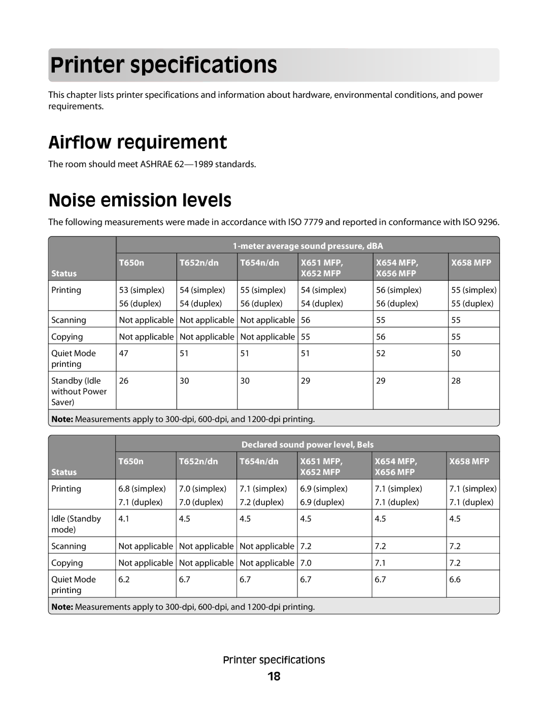 Lexmark X658 MFP, X652 MFP, X654 MFP, X651 MFP manual Prin ter specific a tio n s, Airflow requirement, Noise emission levels 