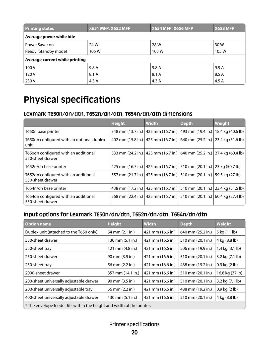 Lexmark X652 MFP, X654 MFP, X651 MFP, X658 MFP, X656 MFP manual Physical specifications 