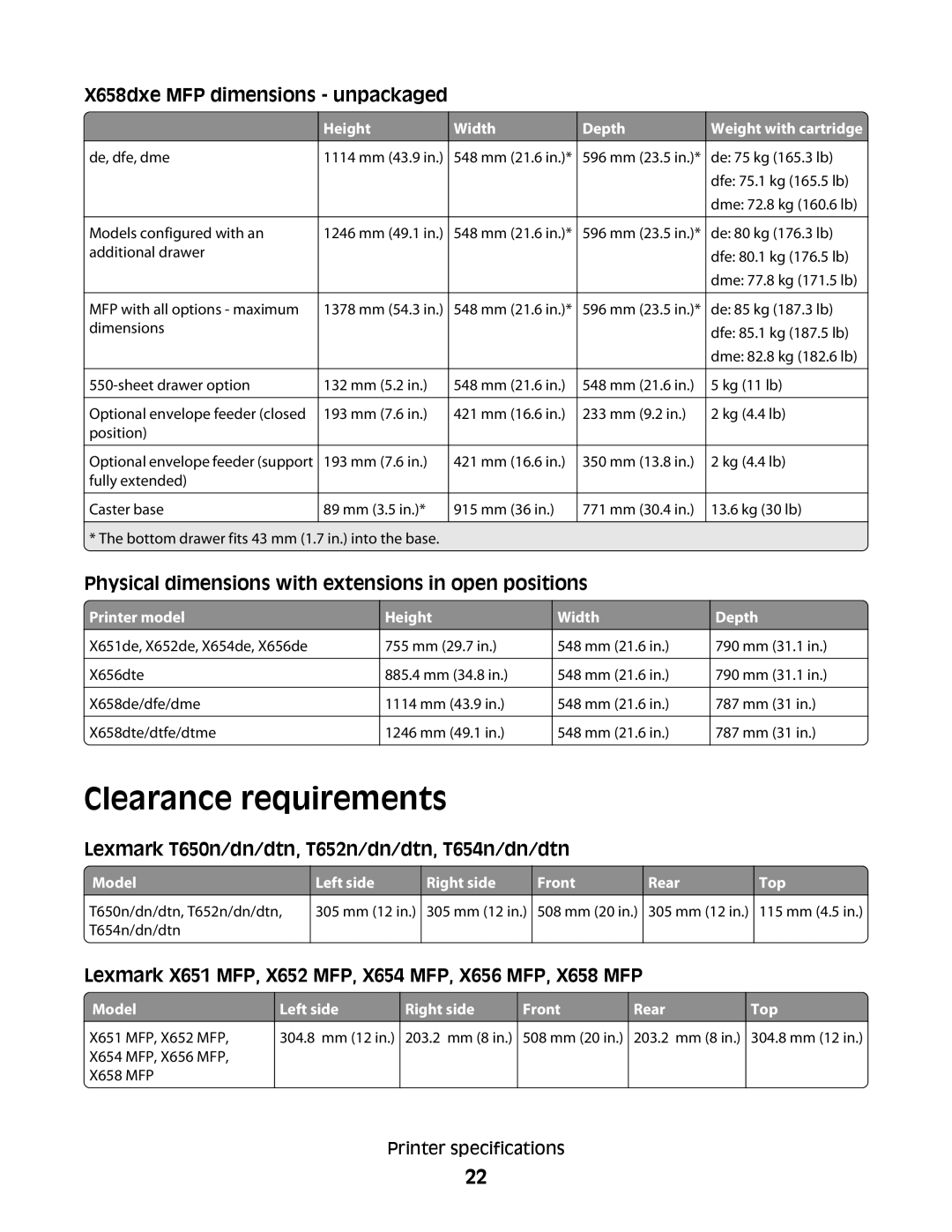 Lexmark X651 MFP, X652 MFP, X654 MFP, X658 MFP Clearance requirements, Model, Left side Right side Front Rear Top 