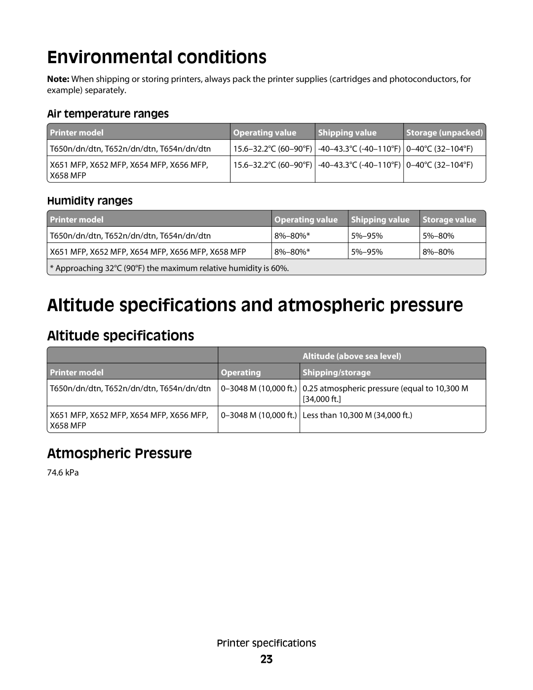 Lexmark X658 MFP, X652 MFP, X654 MFP, X651 MFP Environmental conditions, Altitude specifications and atmospheric pressure 
