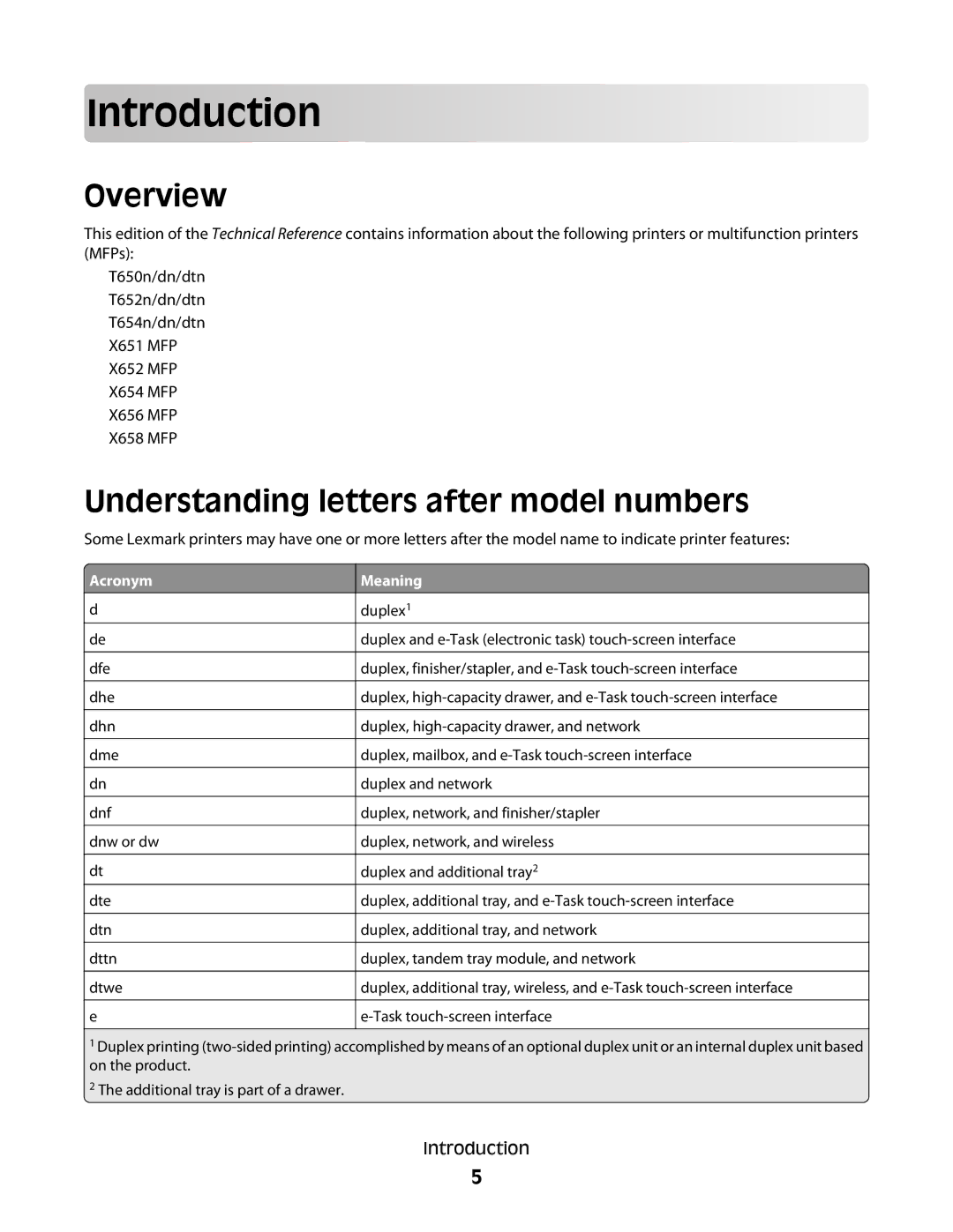 Lexmark X652 MFP, X654 MFP, X651 MFP Intro du ction, Overview, Understanding letters after model numbers, Acronym, Meaning 