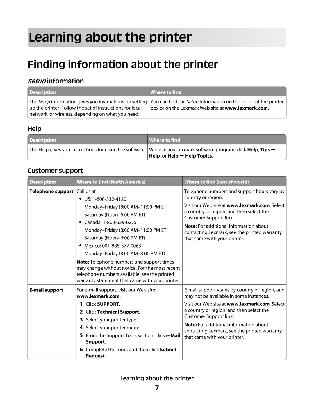 Lexmark X651 MFP, X652 MFP, X654 MFP, X658 MFP, X656 MFP Learnin g about the printer, Finding information about the printer 