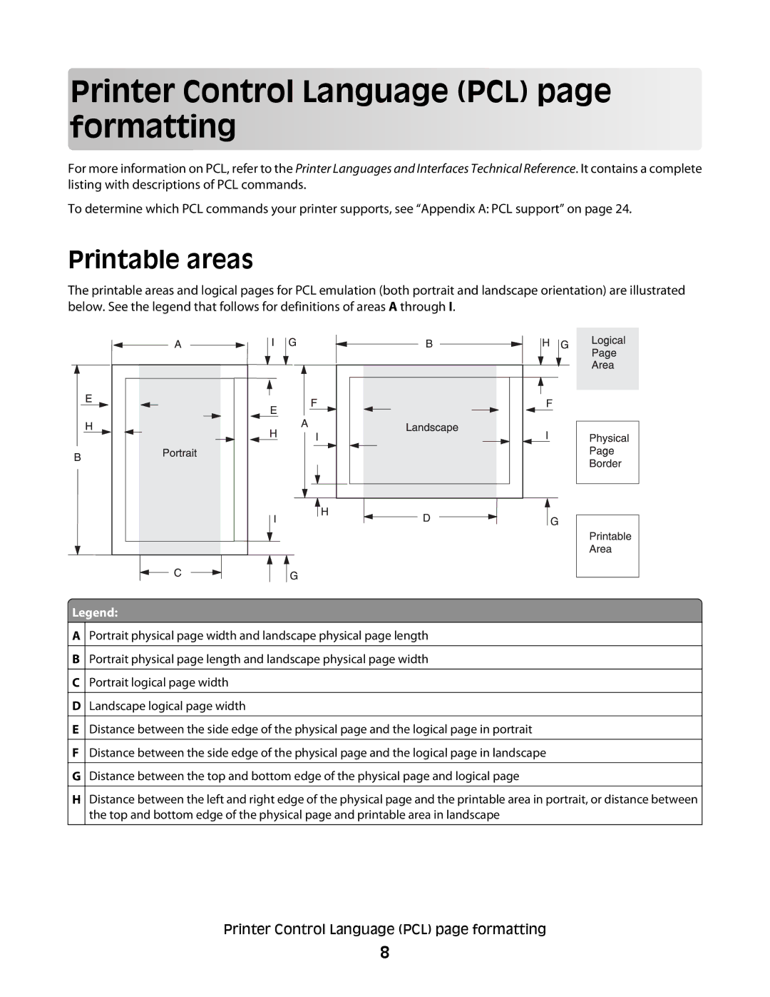 Lexmark X658 MFP, X652 MFP, X654 MFP, X651 MFP, X656 MFP manual Printer Control Language PCL page formatting, Printable areas 