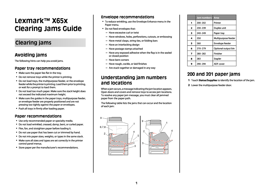 Lexmark X65x manual Avoiding jams, Understanding jam numbers and locations, and 201 paper jams, Clearing jams 