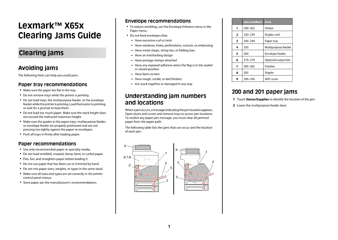 Lexmark X65x manual Avoiding jams, Understanding jam numbers and locations, paper jams 