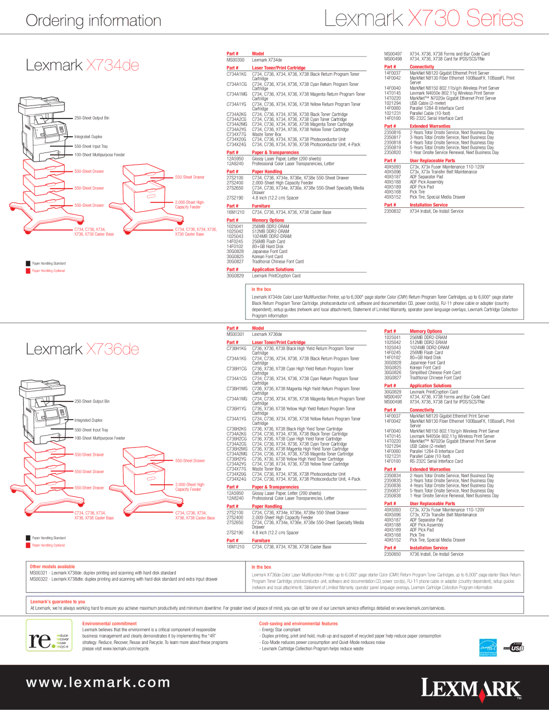 Lexmark X730 manual Ordering information, Lexmark X734de, Lexmark X736de, Box, Other models available 