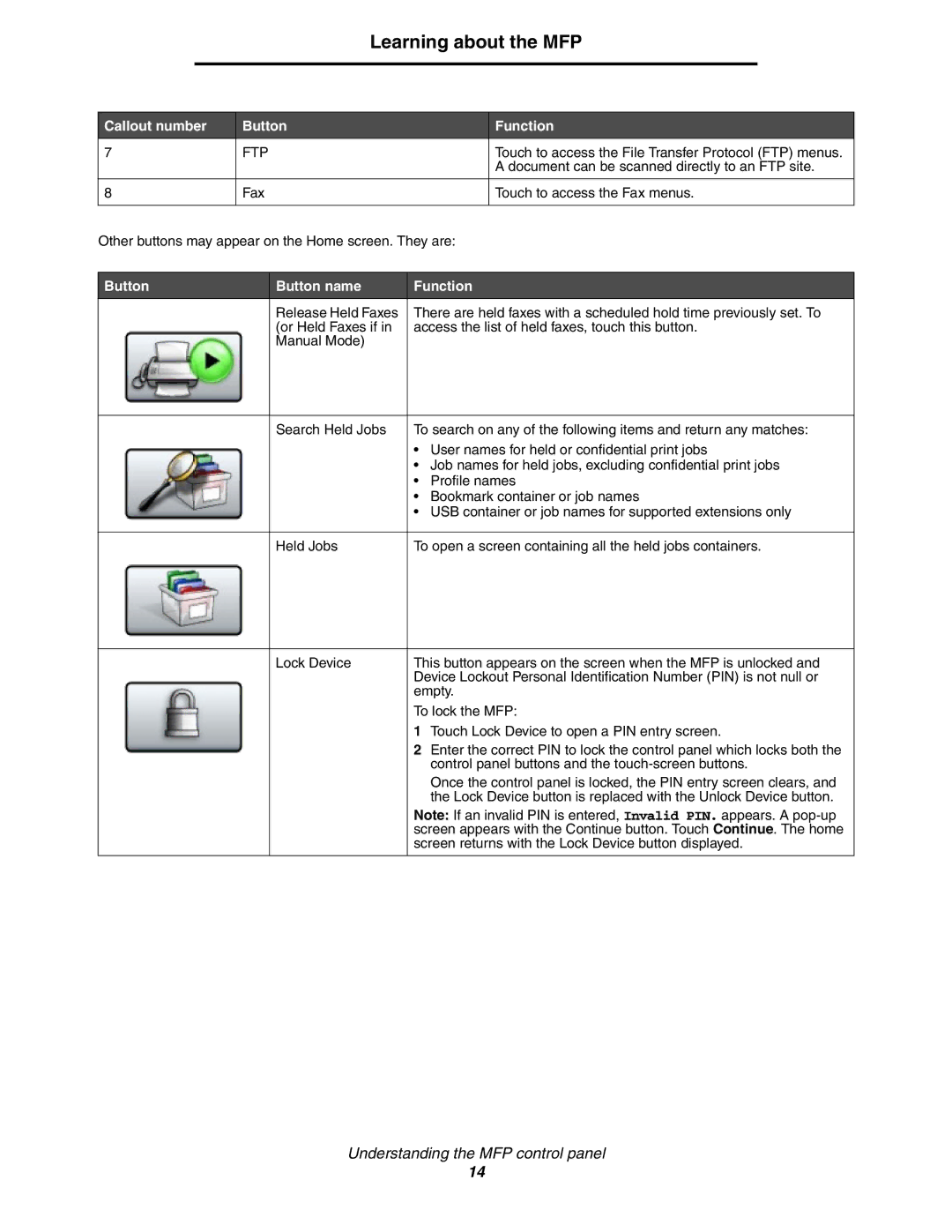 Lexmark X852e, X854e, X850e manual Ftp, Button Button name Function 