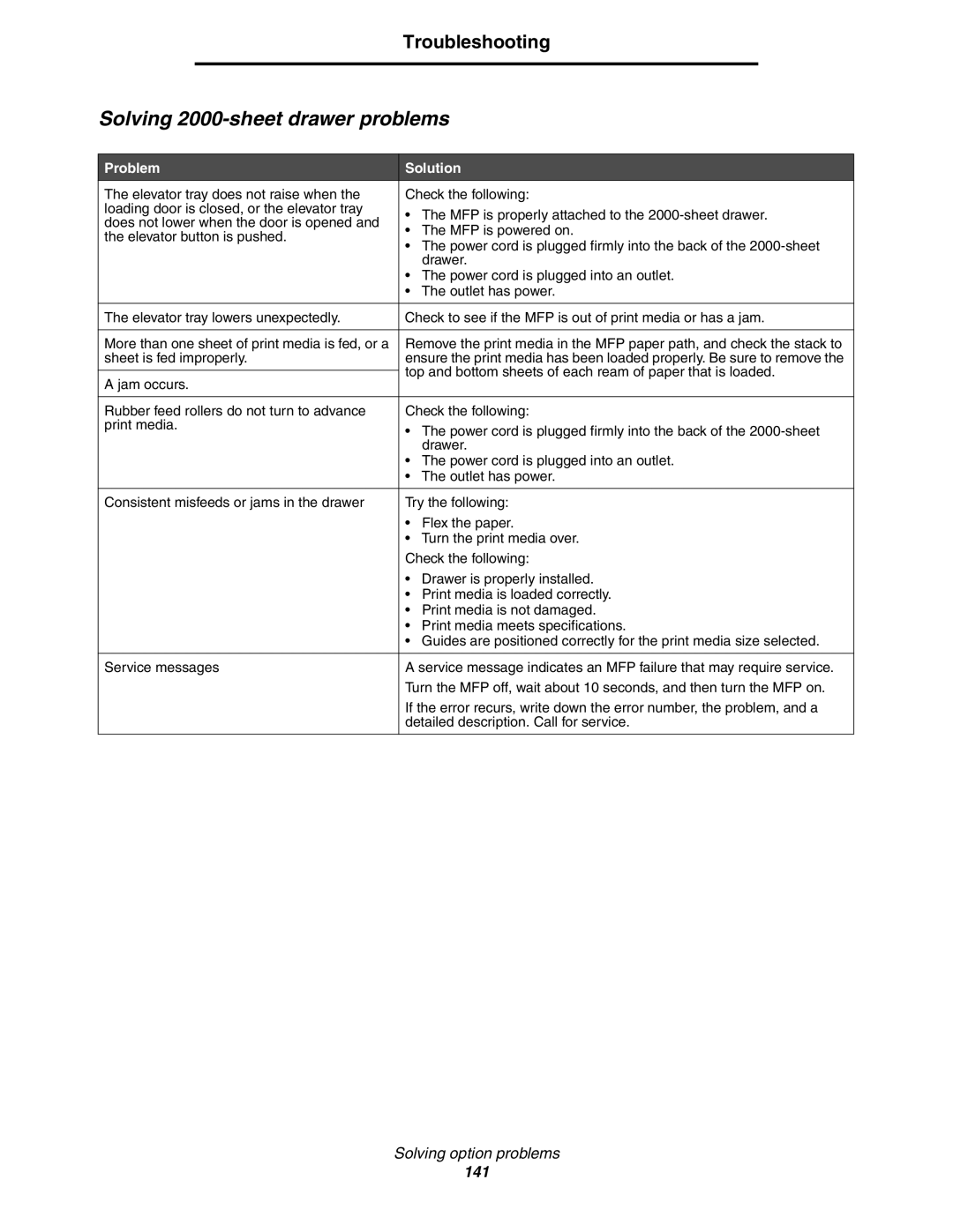 Lexmark X854e, X850e, X852e manual Solving 2000-sheet drawer problems, Problem Solution 