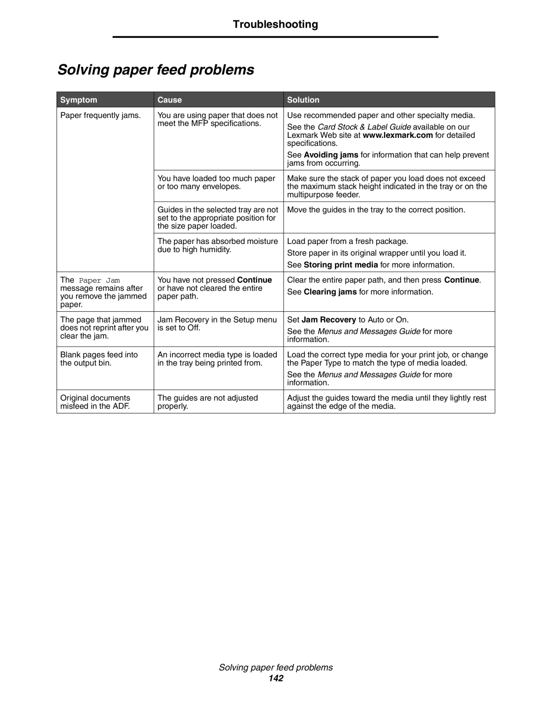 Lexmark X850e, X854e, X852e manual Solving paper feed problems, See the Card Stock & Label Guide available on our 