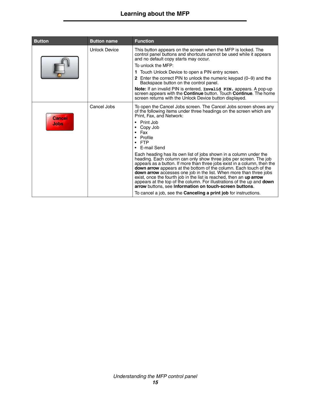 Lexmark X854e, X850e, X852e manual Cancel, Jobs, Arrow buttons, see Information on touch-screen buttons 