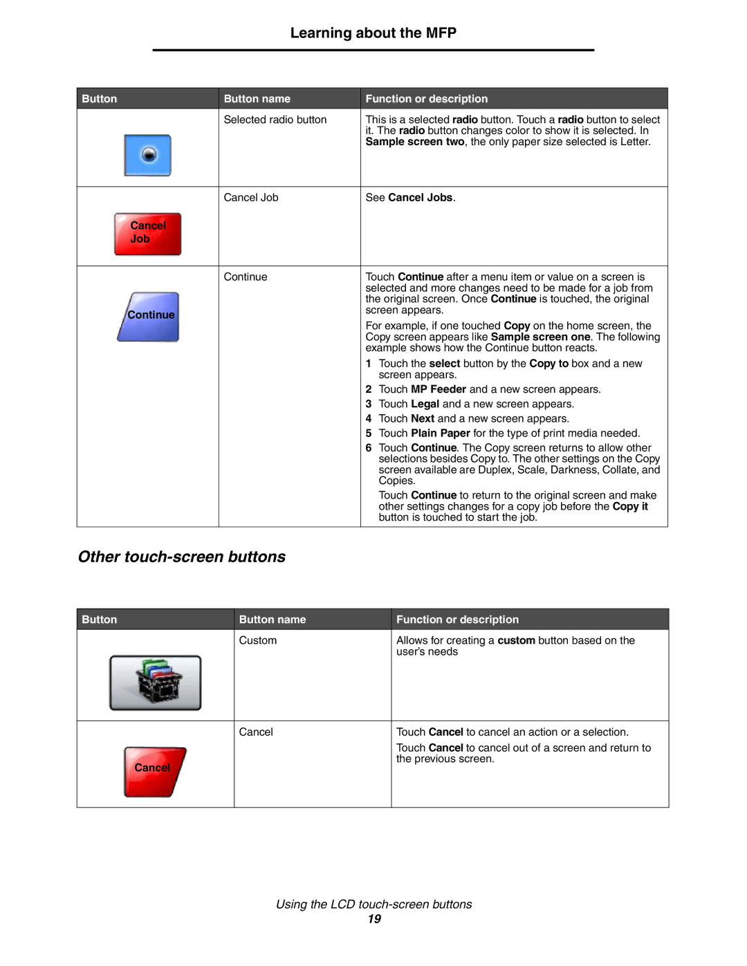 Lexmark X850e, X854e, X852e manual Other touch-screen buttons, See Cancel Jobs, Continue 