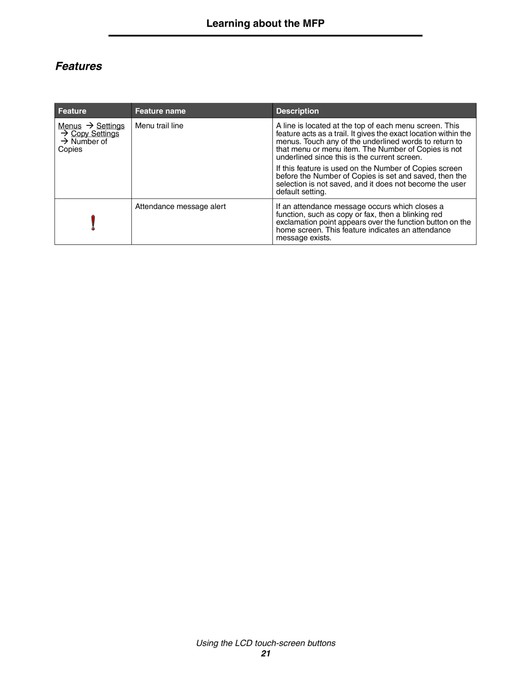 Lexmark X854e, X850e, X852e manual Features, Feature Feature name Description 