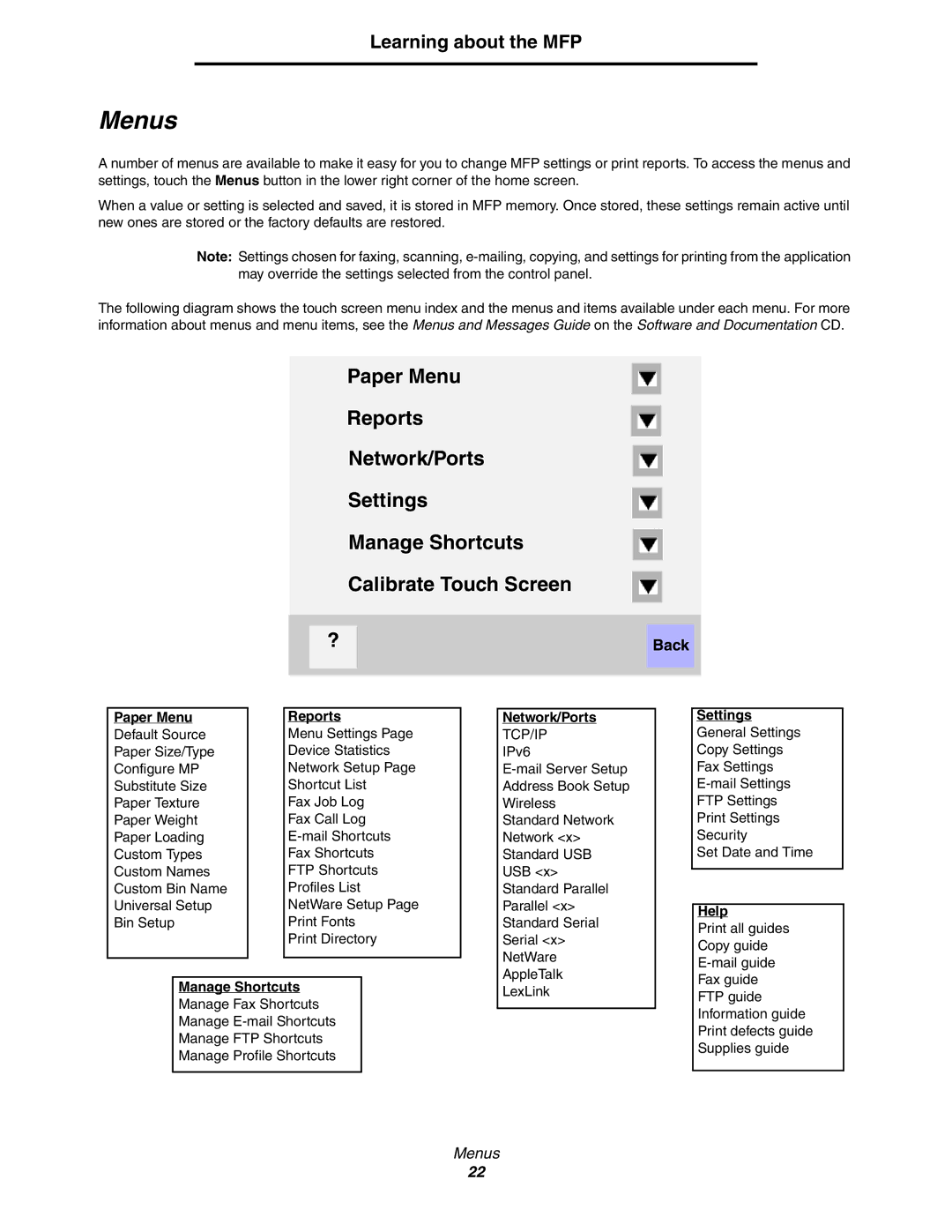 Lexmark X850e, X854e, X852e manual Menus 