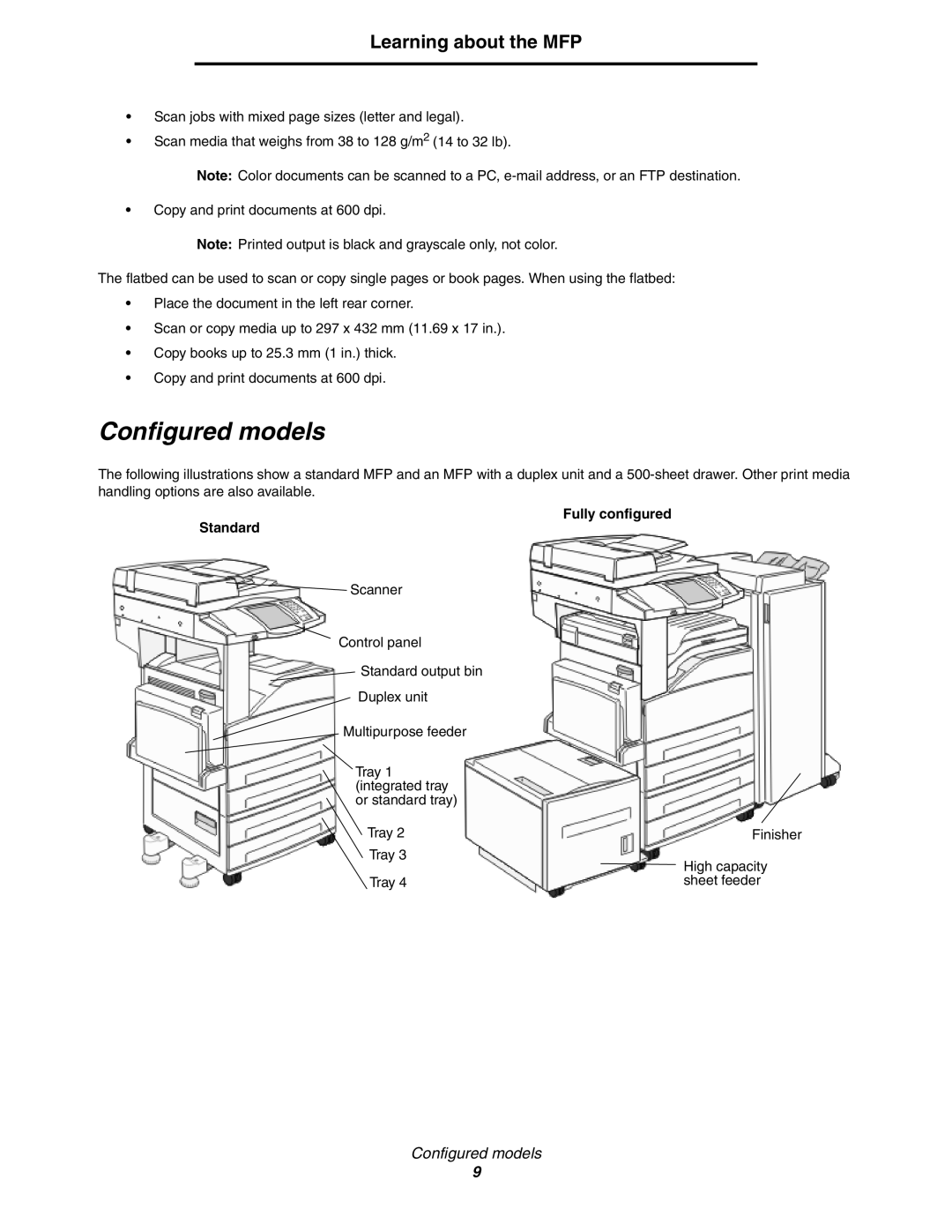 Lexmark X854e, X850e, X852e manual Configured models, Learning about the MFP, Fully configured Standard 