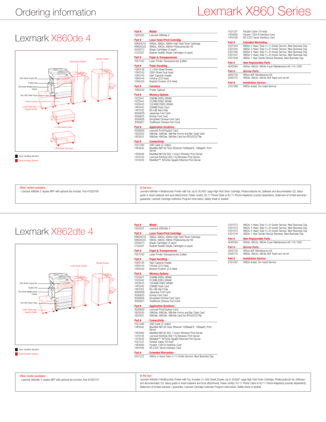 Lexmark manual Ordering information, Lexmark X860de, Lexmark X862dte, Other model available, Box 