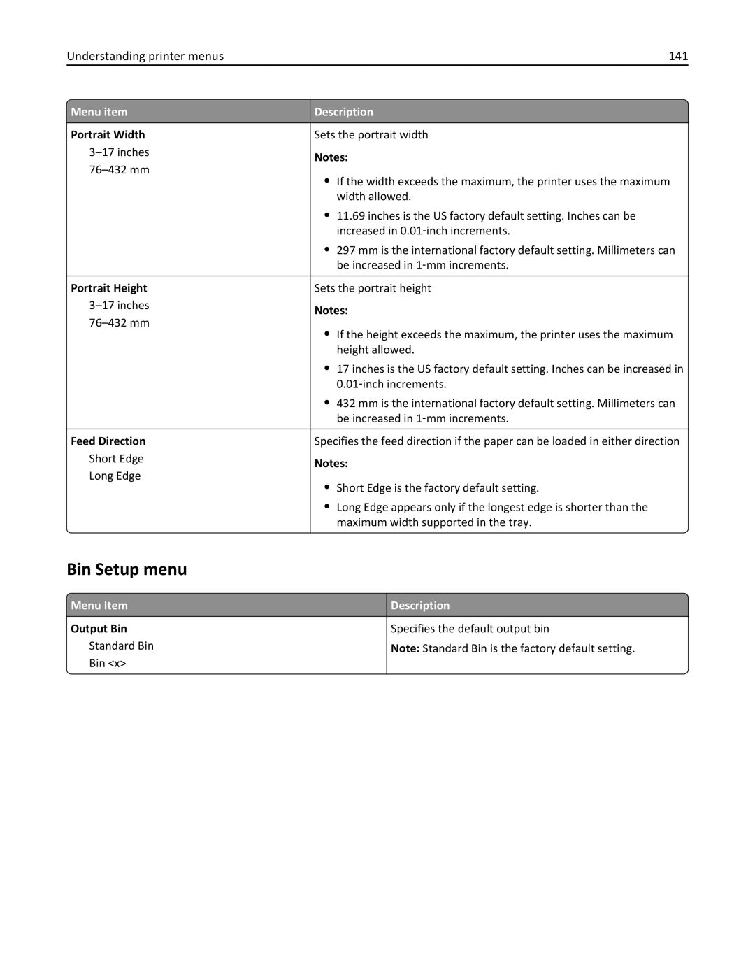 Lexmark X862DTE, 19Z0100, 19Z0201 manual Bin Setup menu, Understanding printer menus 141 