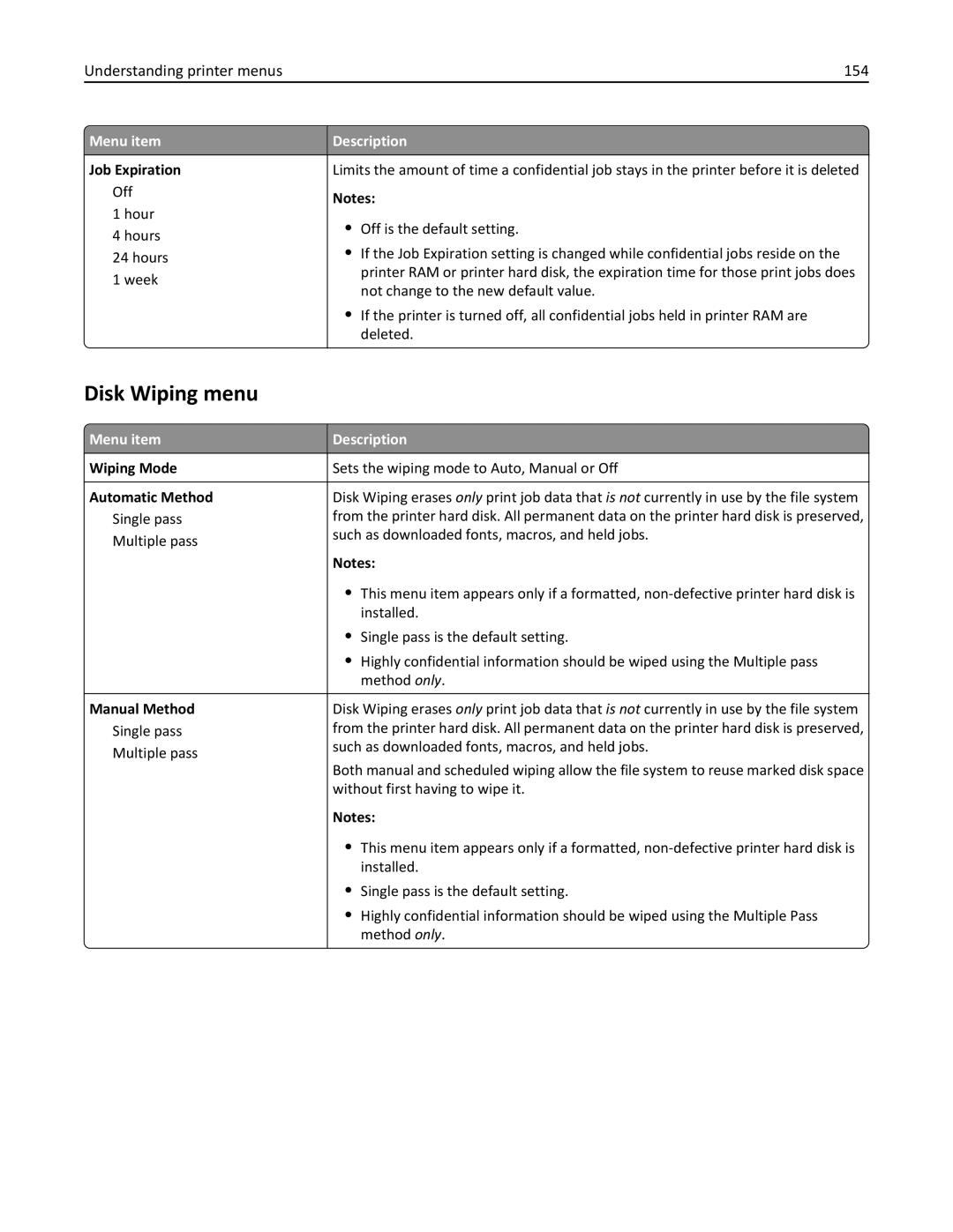 Lexmark 19Z0100, X862DTE, 19Z0201 manual Disk Wiping menu, Understanding printer menus 154 