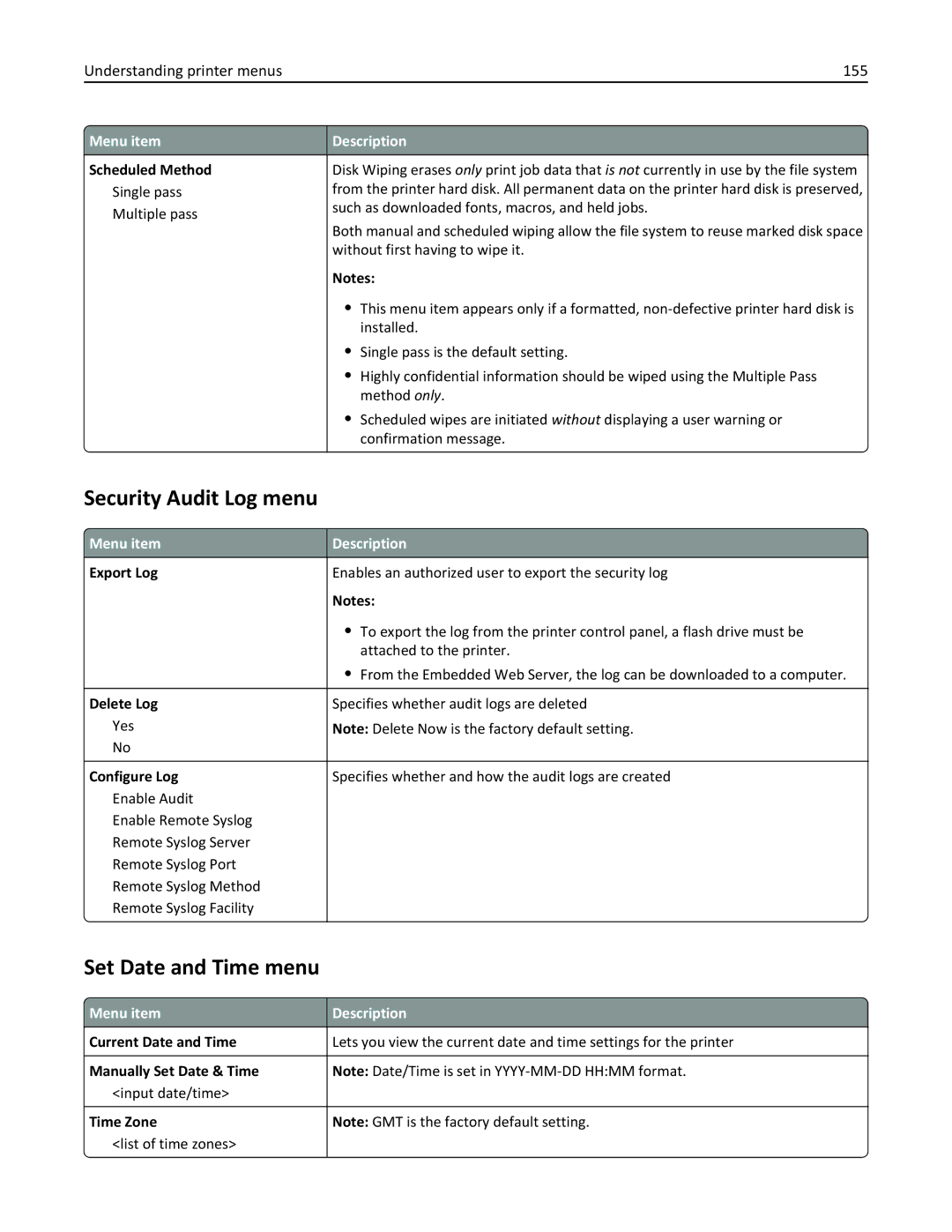 Lexmark 19Z0201, X862DTE, 19Z0100 manual Security Audit Log menu, Set Date and Time menu, Understanding printer menus 155 