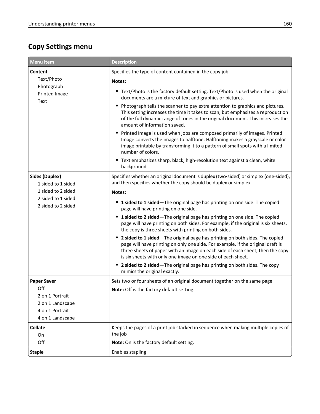 Lexmark 19Z0100, X862DTE, 19Z0201 manual Copy Settings menu, Understanding printer menus 160 