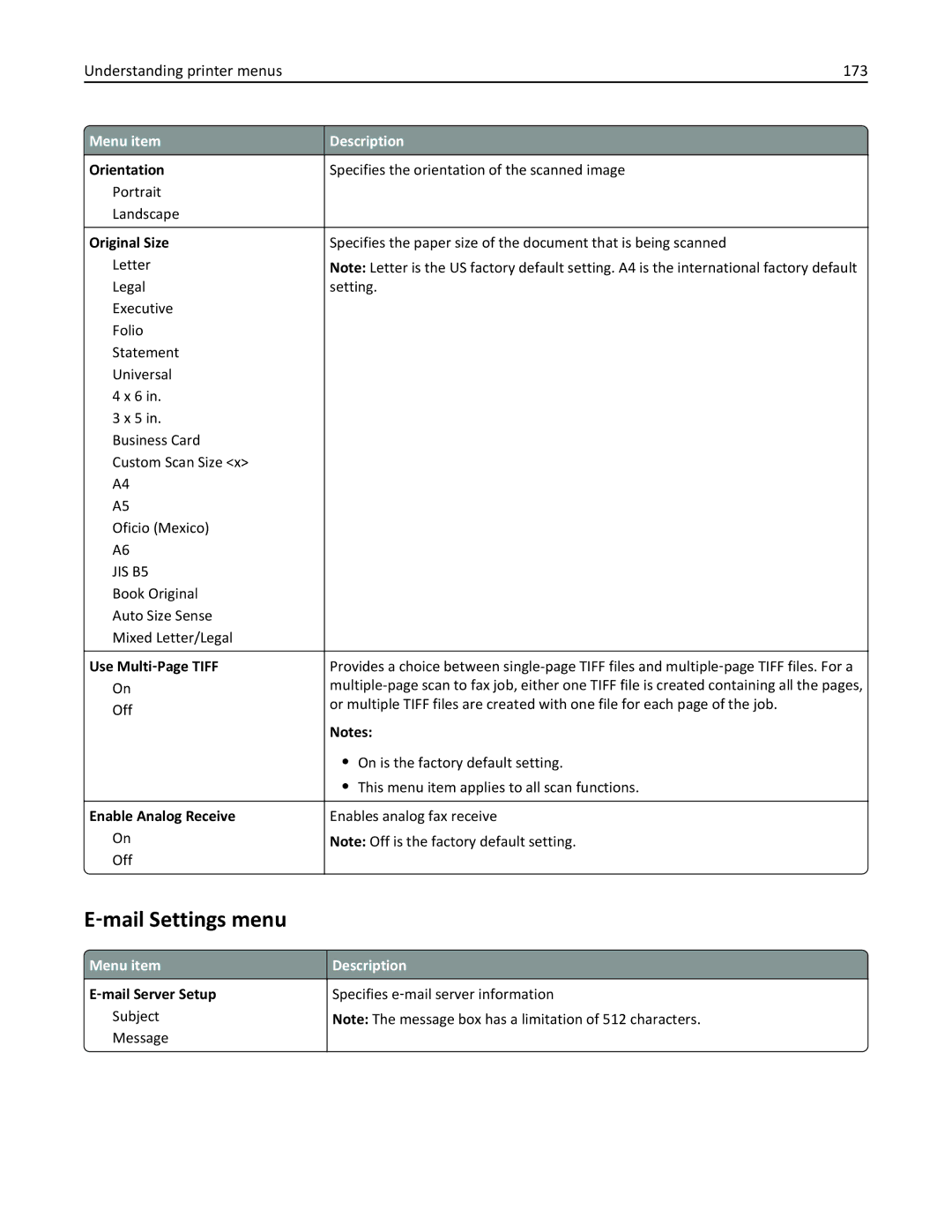 Lexmark 19Z0201, X862DTE, 19Z0100 manual ‑mail Settings menu, Understanding printer menus 173 