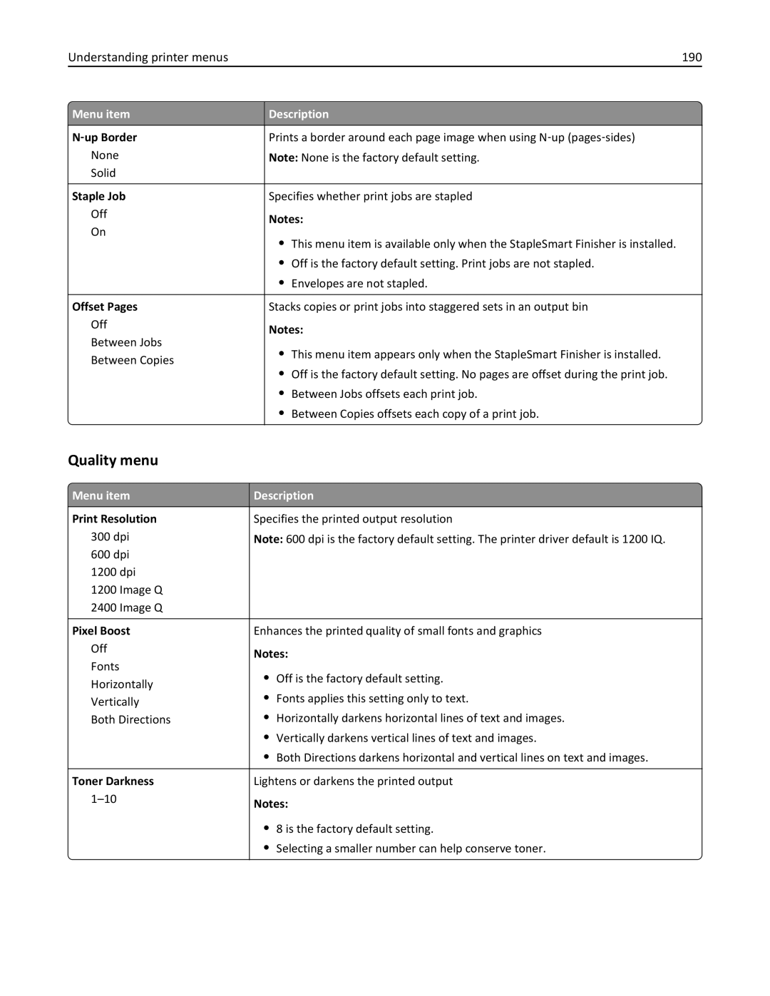 Lexmark 19Z0100, X862DTE, 19Z0201 manual Quality menu, Understanding printer menus 190 