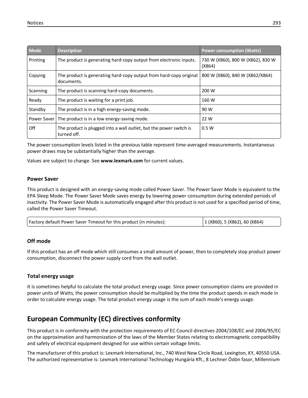 Lexmark 19Z0201, X862DTE manual European Community EC directives conformity, Power Saver, Off mode, Total energy usage, 293 