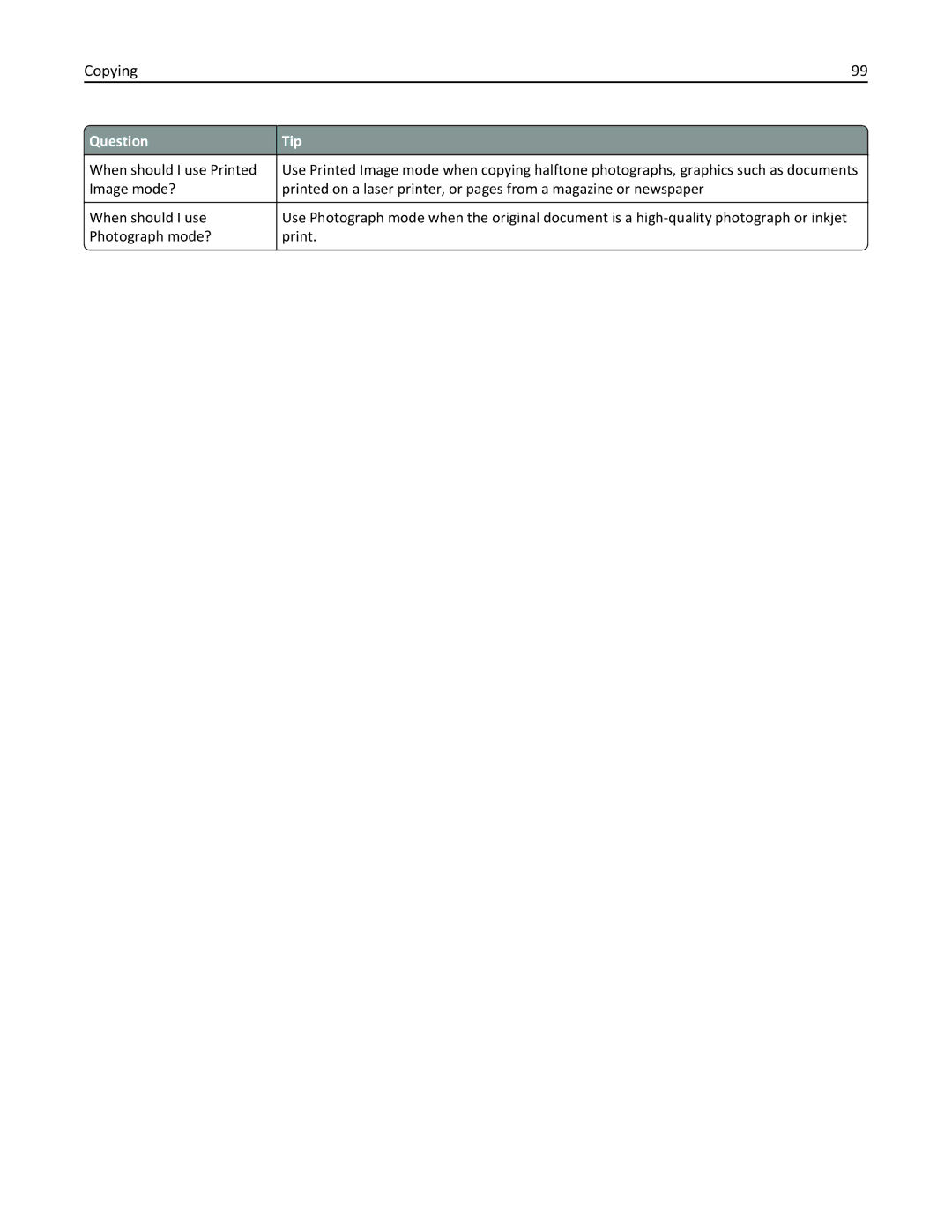 Lexmark X862DTE, 19Z0100, 19Z0201 manual Copying 