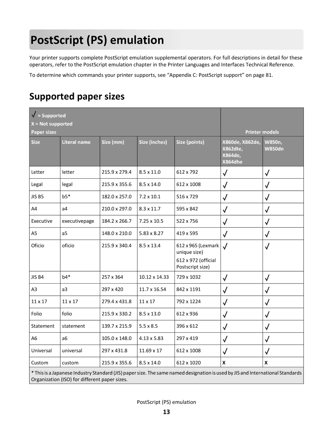 Lexmark X864DHE, X862DTE manual Pos tS c ript PS emulati o n, Supported paper sizes 