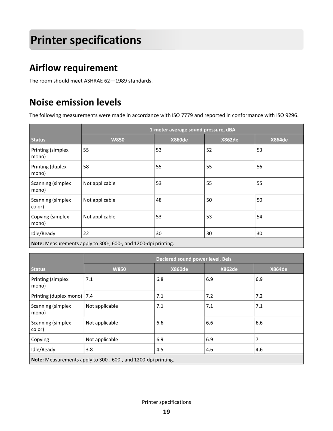 Lexmark X864DHE, X862DTE manual Print e r specifications, Airflow requirement, Noise emission levels 