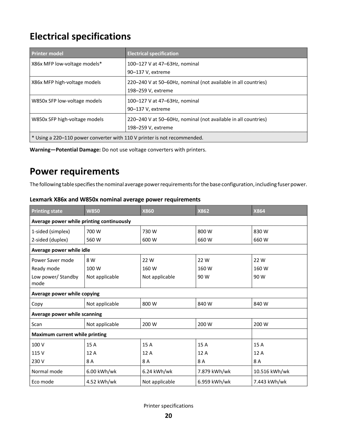 Lexmark X862DTE, X864DHE manual Electrical specifications, Power requirements 