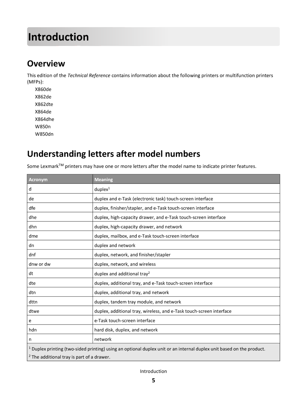 Lexmark X864DHE, X862DTE manual Int r o duction, Overview, Understanding letters after model numbers 