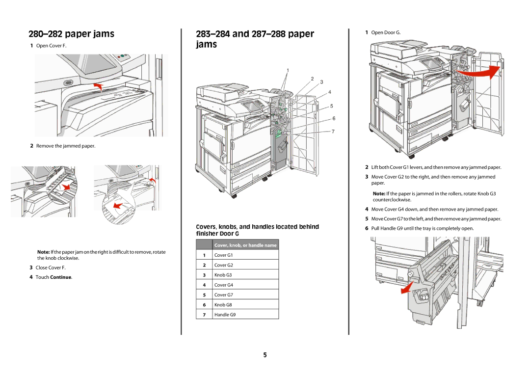 Lexmark X94x, X945 manual paper jams, Covers, knobs, and handles located behind finisher Door G 