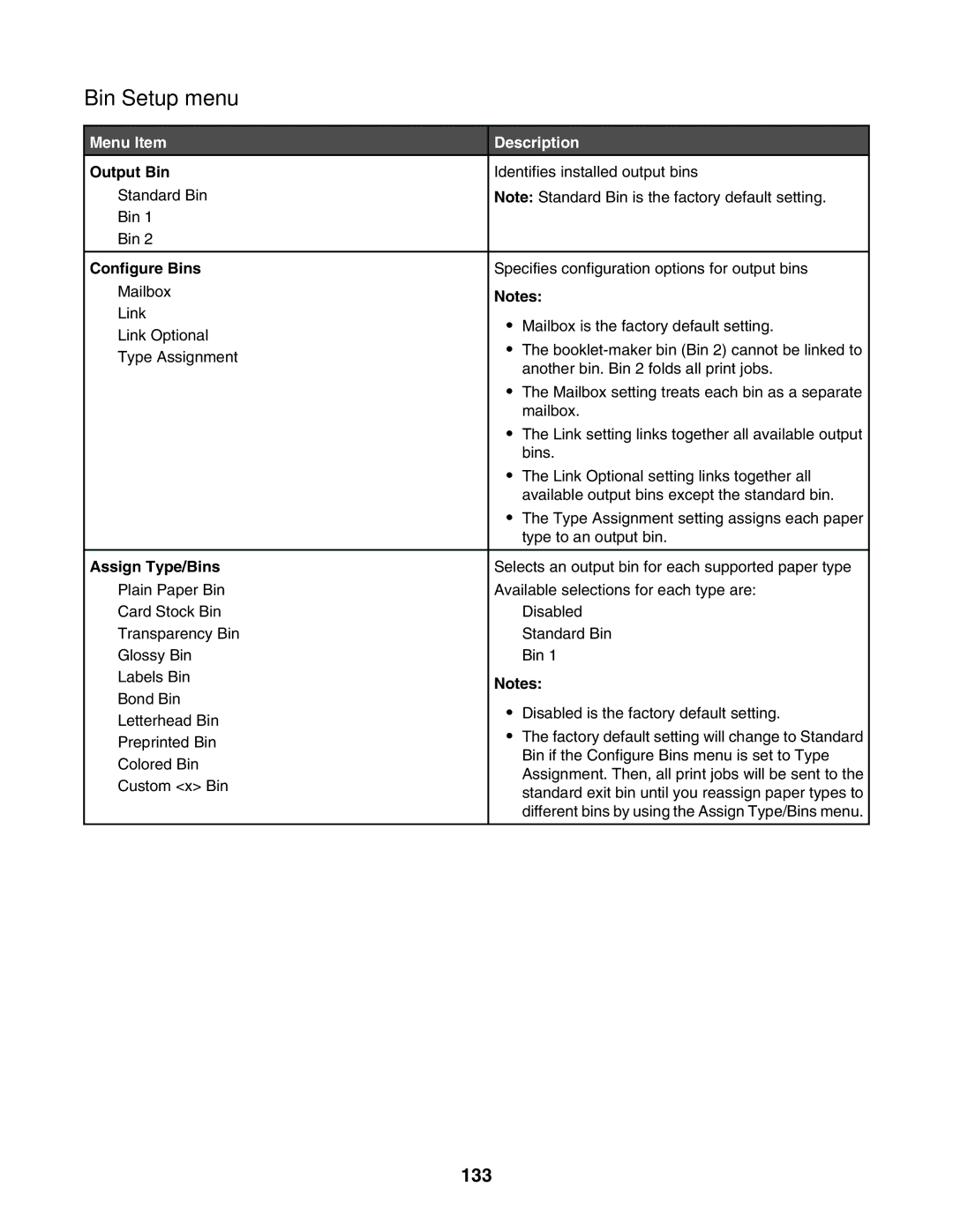 Lexmark X940E, X945E manual Bin Setup menu, 133, Output Bin, Configure Bins, Assign Type/Bins 