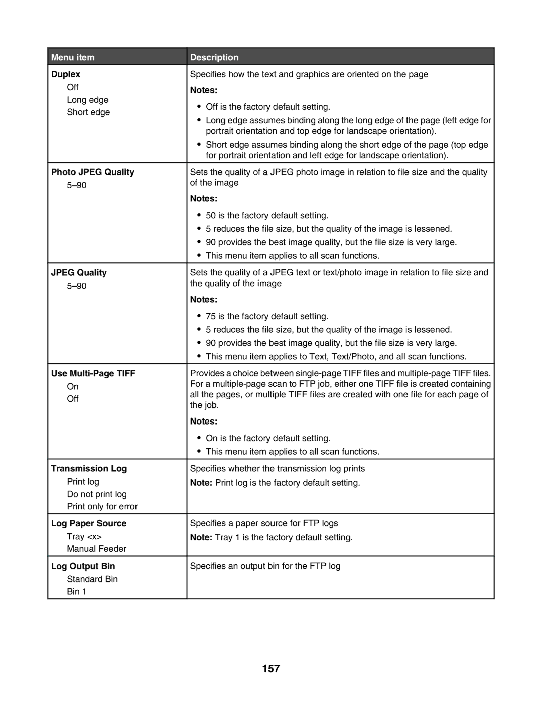 Lexmark X940E, X945E manual 157, Duplex 