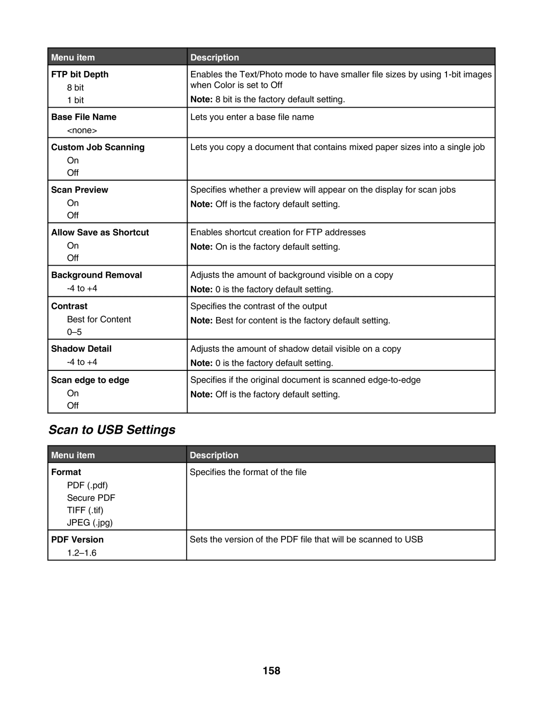 Lexmark X945E, X940E manual Scan to USB Settings, 158, FTP bit Depth, Base File Name 