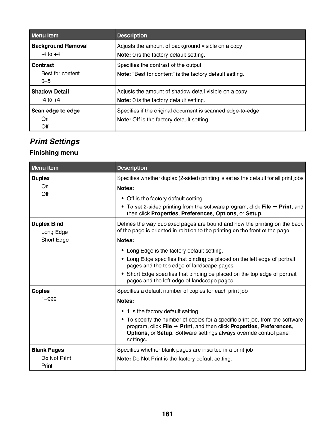 Lexmark X940E, X945E manual Print Settings, Finishing menu, 161 