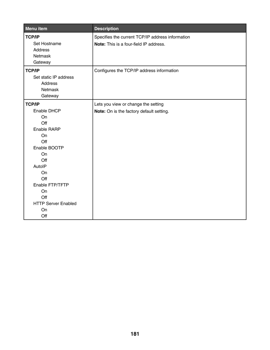 Lexmark X940E, X945E manual 181 