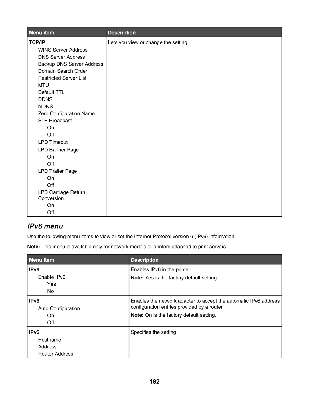 Lexmark X945E, X940E manual IPv6 menu, 182 