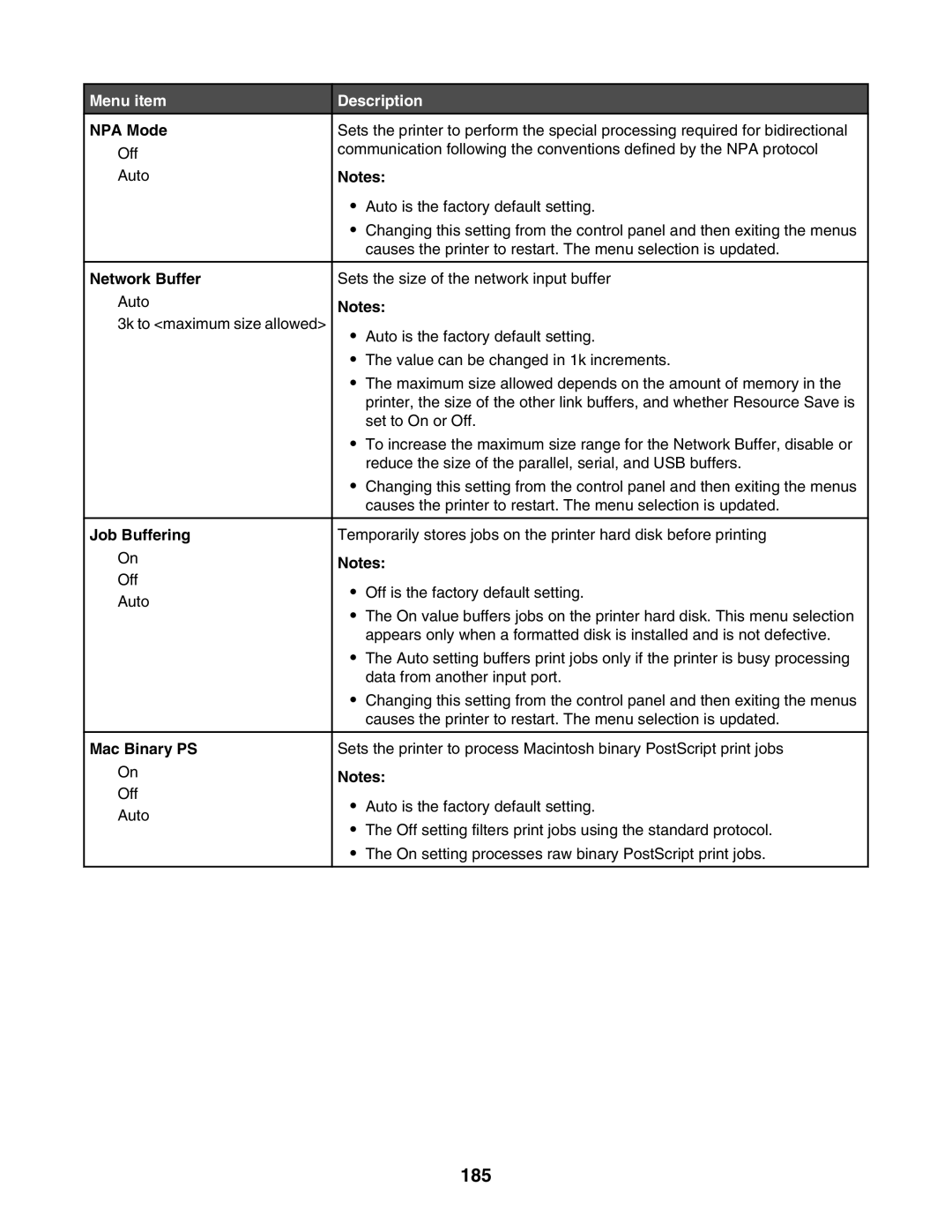 Lexmark X940E, X945E manual 185, NPA Mode, Network Buffer, Job Buffering, Mac Binary PS 
