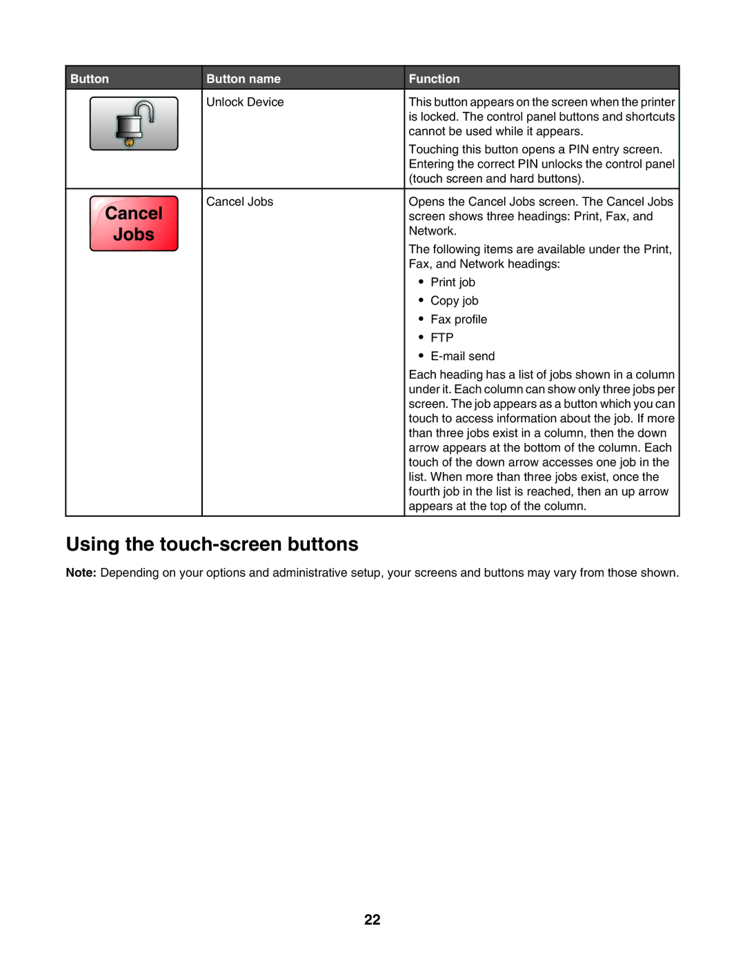 Lexmark X945E, X940E manual Using the touch-screen buttons, Button Button name Unlock Device 