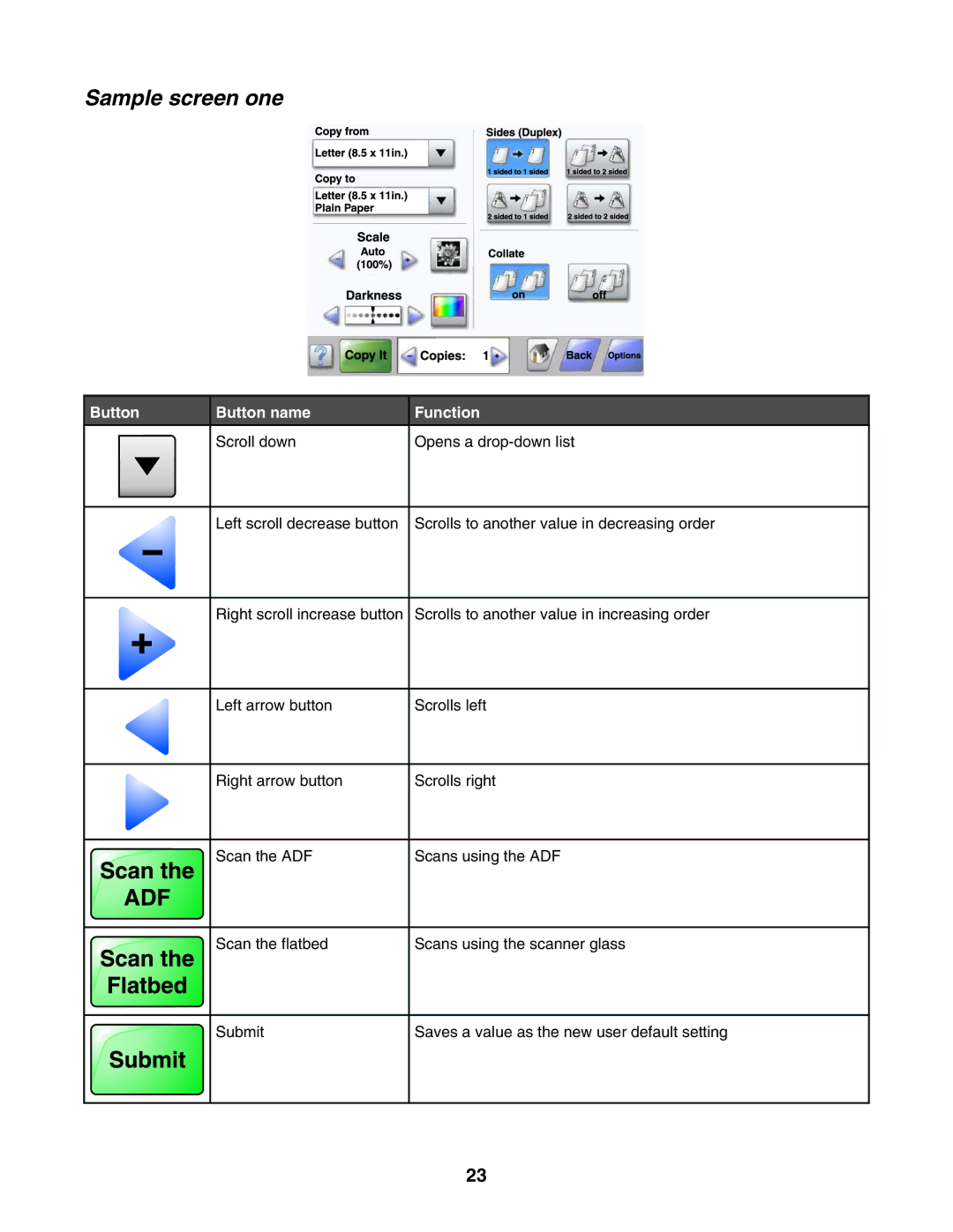 Lexmark X940E, X945E manual Sample screen one 