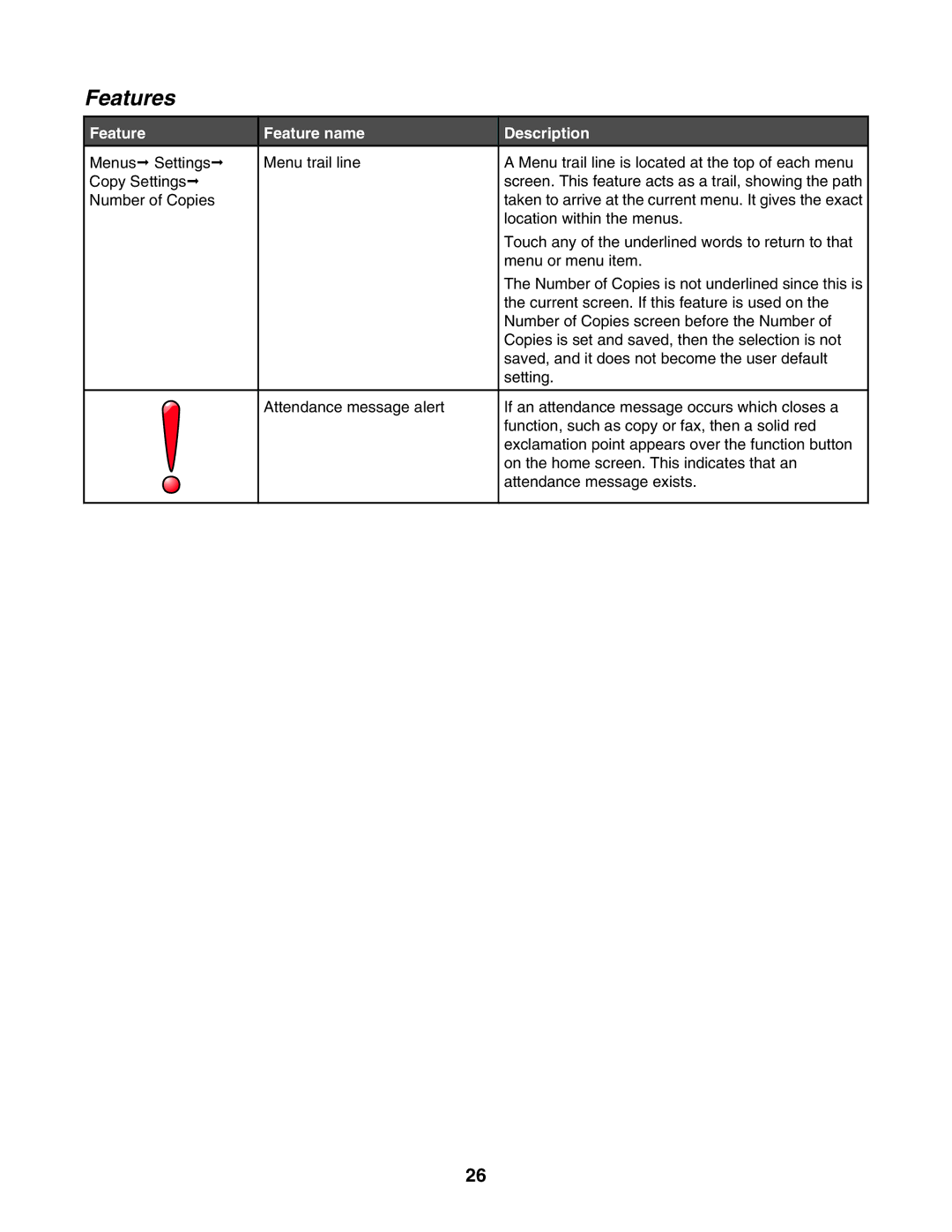 Lexmark X945E, X940E manual Features, Feature Feature name Description 