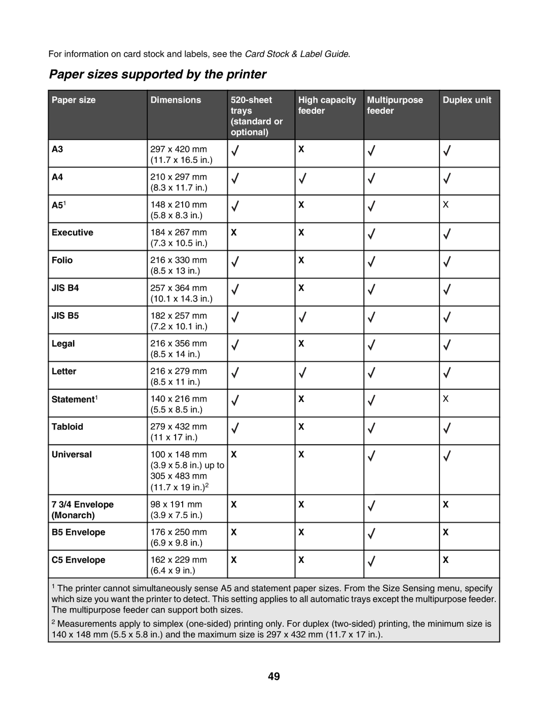 Lexmark X940E, X945E manual Paper sizes supported by the printer, 257 x 364 mm 10.1 x 14.3 